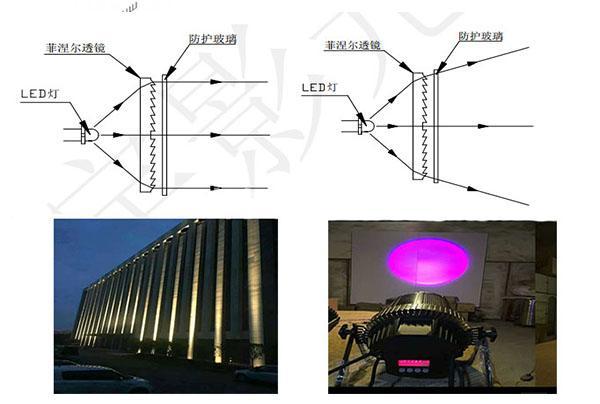 LED 原理图